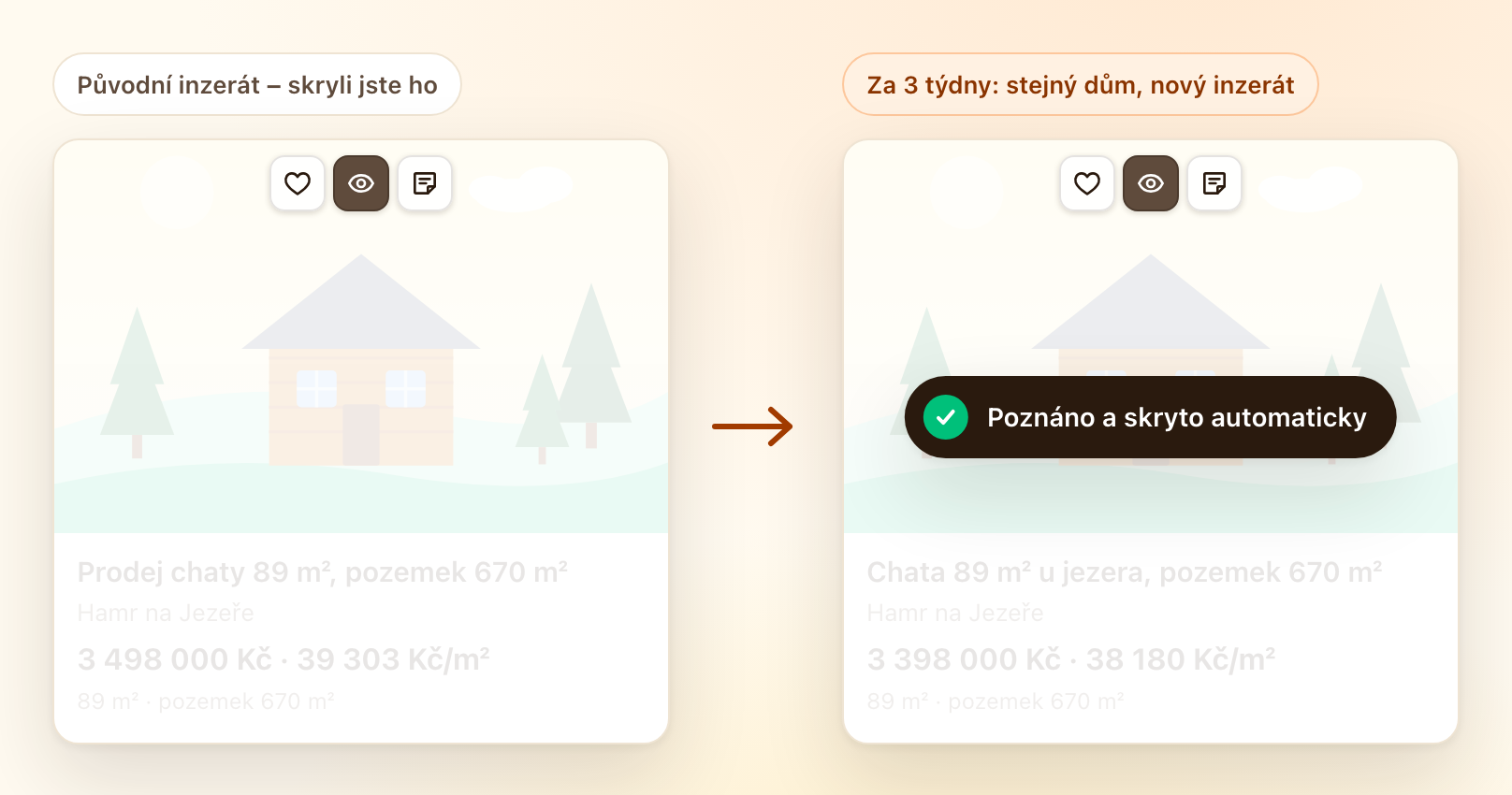 Dvě karty vedle sebe: jedna skrytá a vybledlá s vysvětlením, že tuto nemovitost jste už skryli, druhá běžná.
