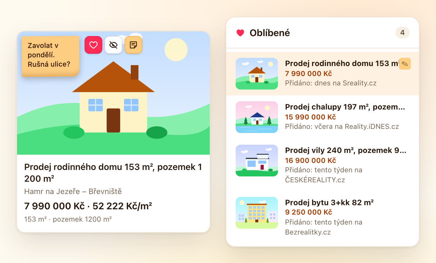 Karta inzerátu s poznámkou na fotce a vedle ní panel oblíbených se čtyřmi uloženými domy.