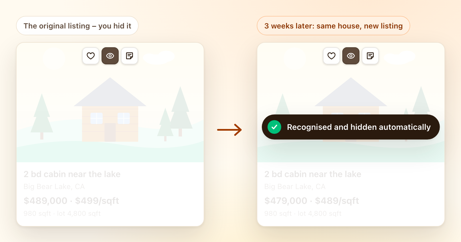 Two cards side by side: one hidden and faded with a line saying you already hid this home, one untouched.